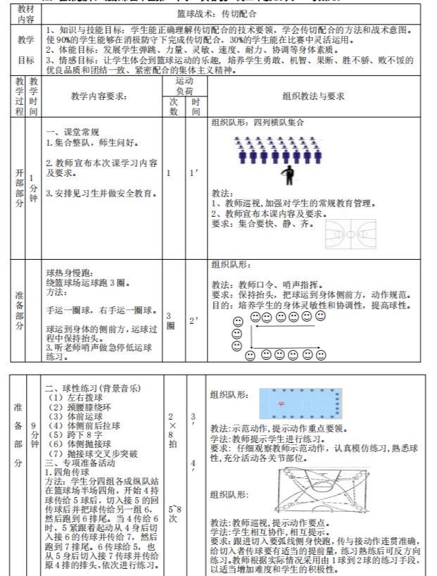 青少年学生篮球训练营发言稿_2